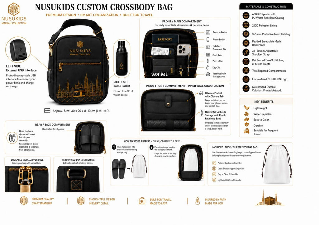 A detailed product infographic for a NUSUKIDS custom crossbody bag (sample model only), showing multiple views of the black backpack with gold embroidery, including front, side, inside front compartment, and detail shots, accompanied by specifications, features, and a materials list.