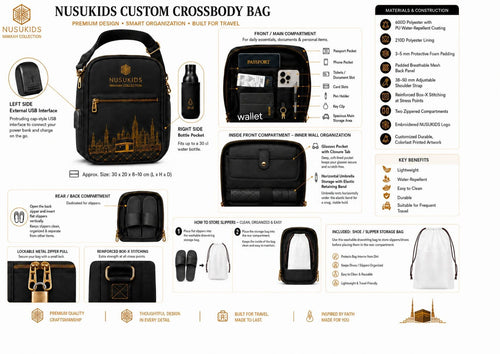 A detailed product infographic for a NUSUKIDS custom crossbody bag (sample model only), showing multiple views of the black backpack with gold embroidery, including front, side, inside front compartment, and detail shots, accompanied by specifications, features, and a materials list.